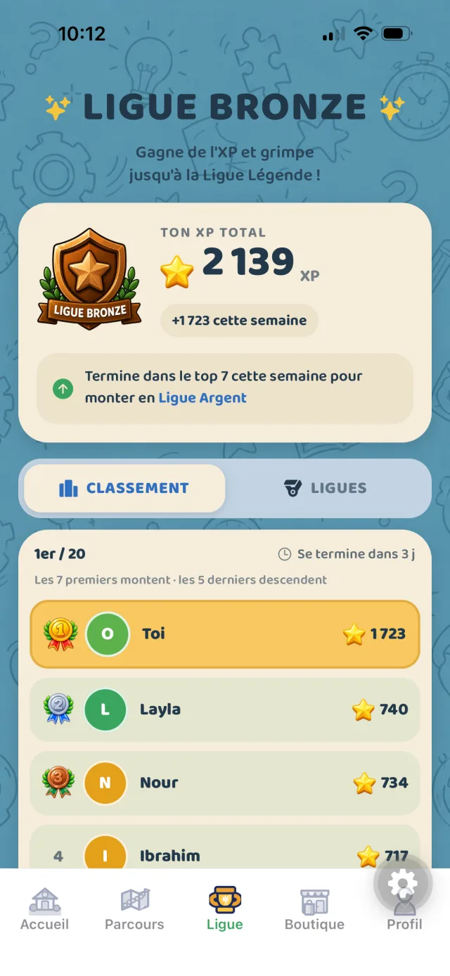 Le classement de la ligue Bronze